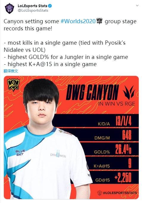 逊于巅峰时 逊于巅峰时