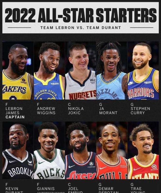 需要承担更 需要承担更