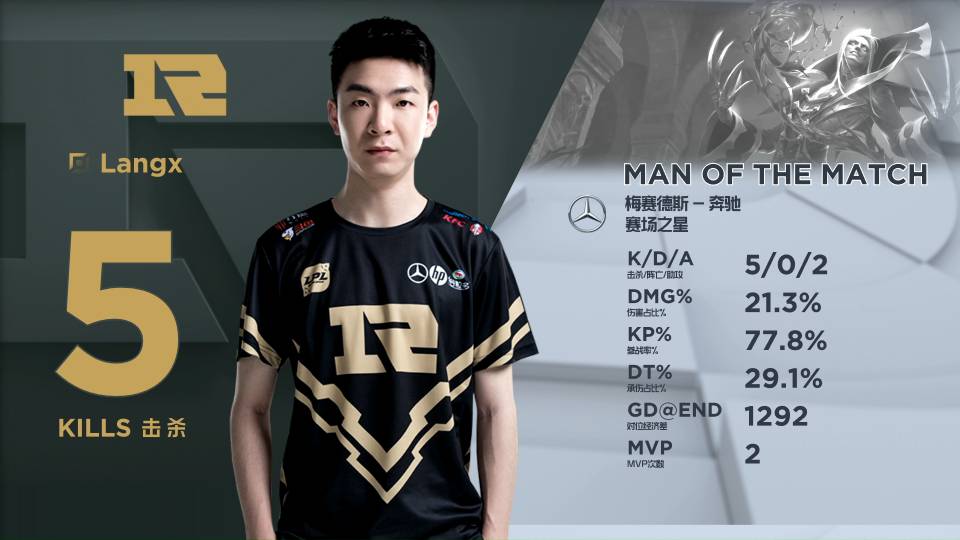 更能体现对 更能体现对