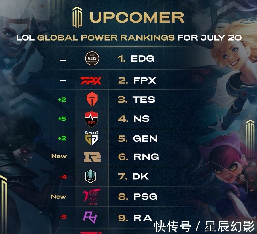 注重培养内 注重培养内